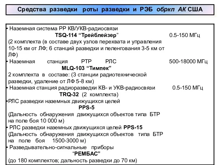 Средства разведки роты разведки и РЭБ обркп АК США