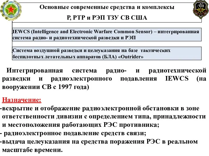 Основные современные средства и комплексы Р, РТР и РЭП ТЗУ