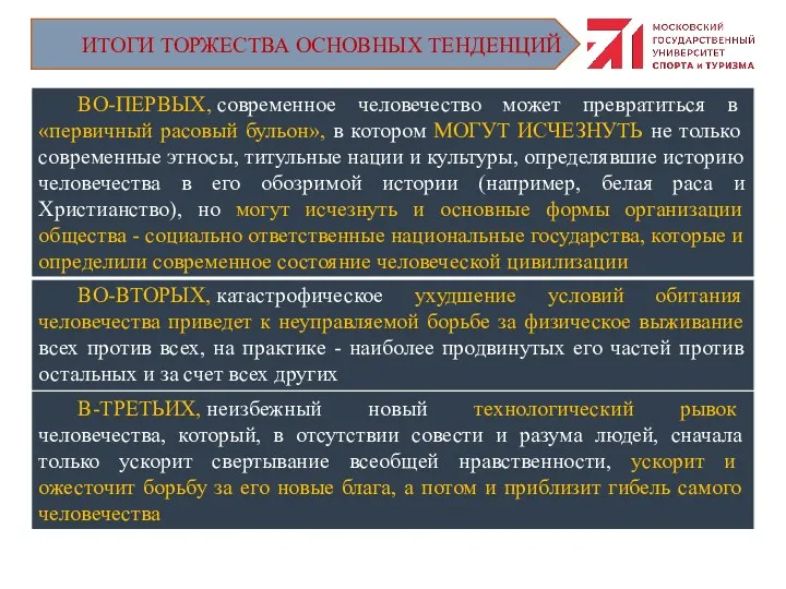 ИТОГИ ТОРЖЕСТВА ОСНОВНЫХ ТЕНДЕНЦИЙ