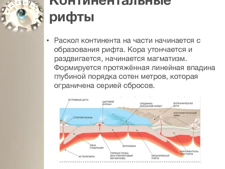 Континентальные рифты Раскол континента на части начинается с образования рифта.