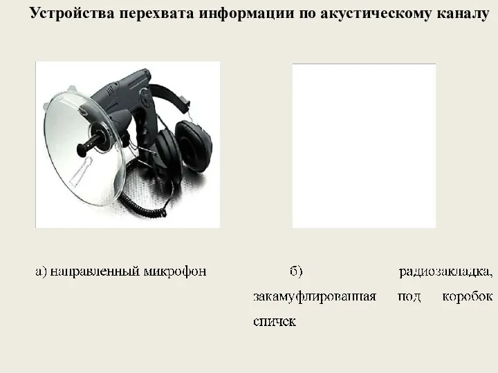 Устройства перехвата информации по акустическому каналу