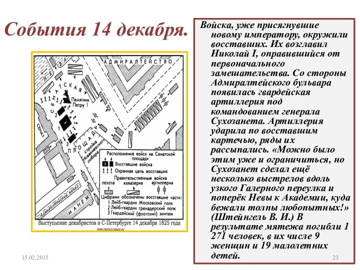 События 14 декабря. Войска, уже присягнувшие новому императору, окружили восставших.