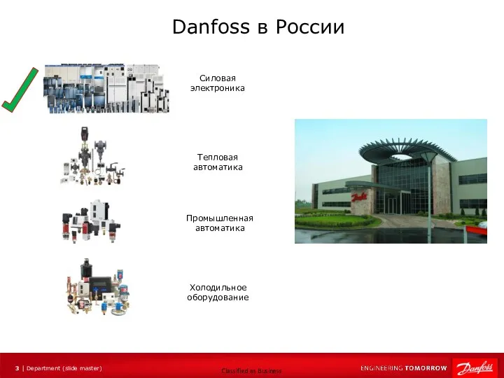 Danfoss в России Тепловая автоматика Силовая электроника Промышленная автоматика Холодильное оборудование