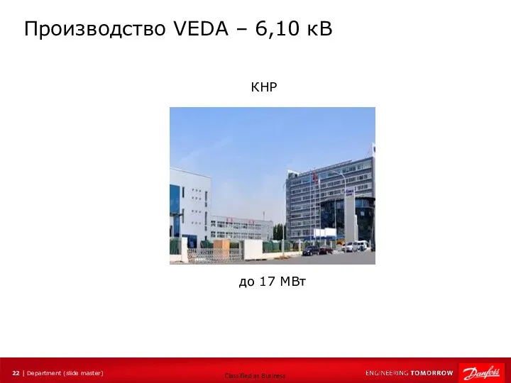 Производство VEDA – 6,10 кВ до 17 МВт КНР