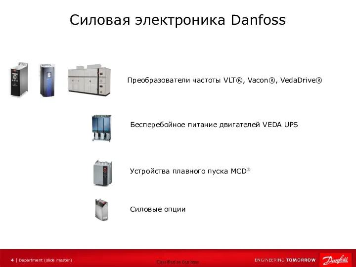 Силовая электроника Danfoss Преобразователи частоты VLT®, Vacon®, VedaDrive® Устройства плавного