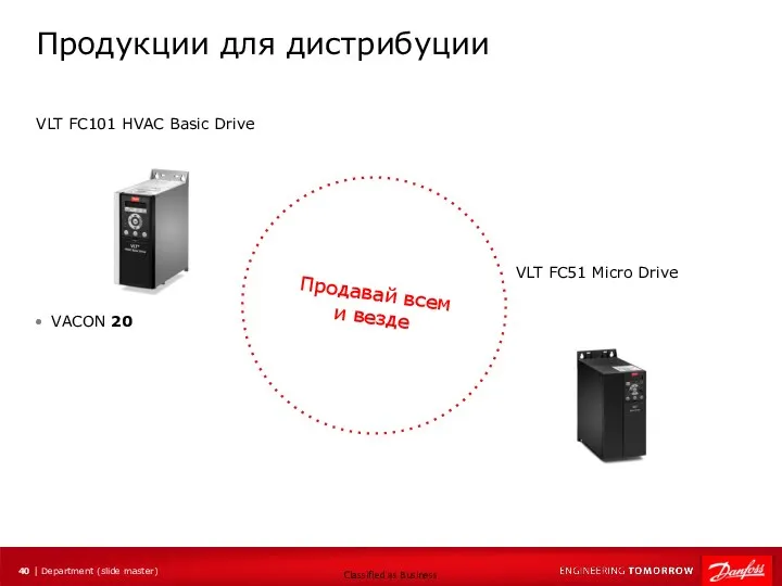 Продукции для дистрибуции VLT FC101 HVAC Basic Drive VLT FC51