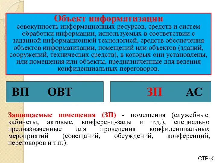 Объект информатизации совокупность информационных ресурсов, средств и систем обработки информации,