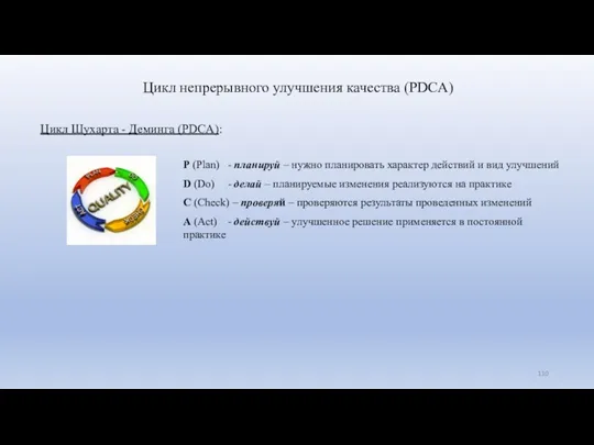 Цикл непрерывного улучшения качества (PDCA) Цикл Шухарта - Деминга (PDCA): Р (Plan) -