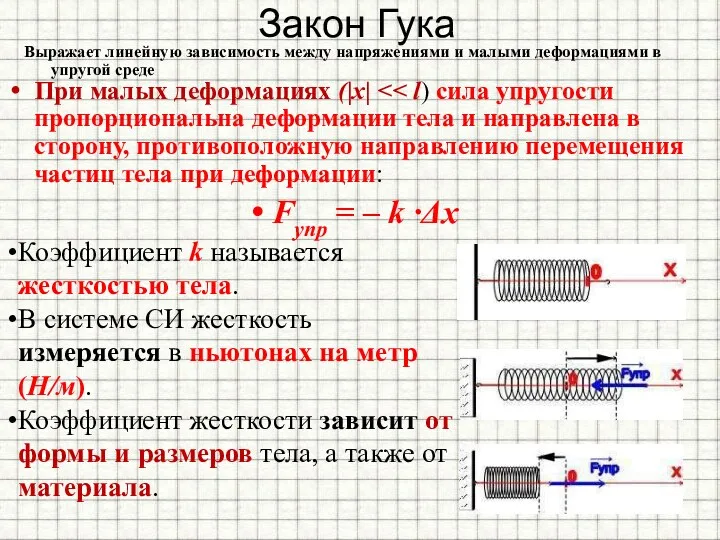 Закон Гука При малых деформациях (|x| Fупр = – k