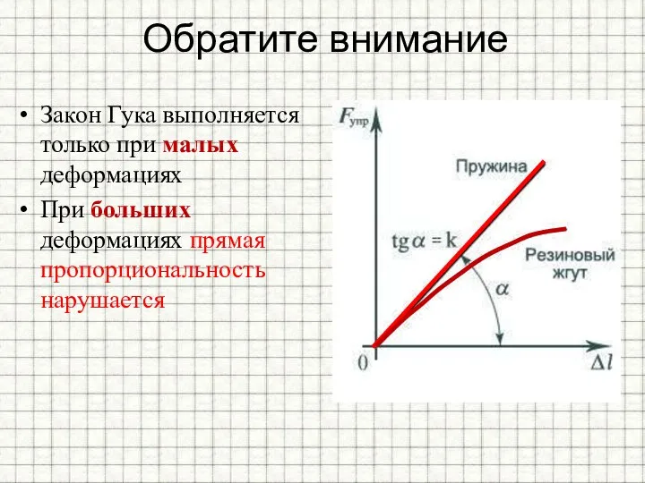 Обратите внимание Закон Гука выполняется только при малых деформациях При больших деформациях прямая пропорциональность нарушается