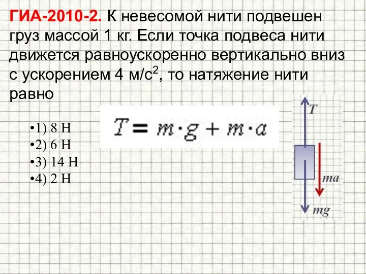 ГИА-2010-2. К невесомой нити подвешен груз массой 1 кг. Если