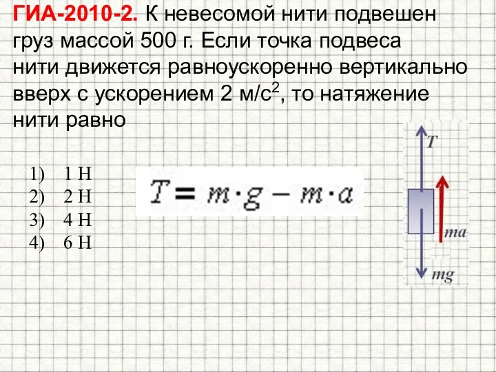 ГИА-2010-2. К невесомой нити подвешен груз массой 500 г. Если