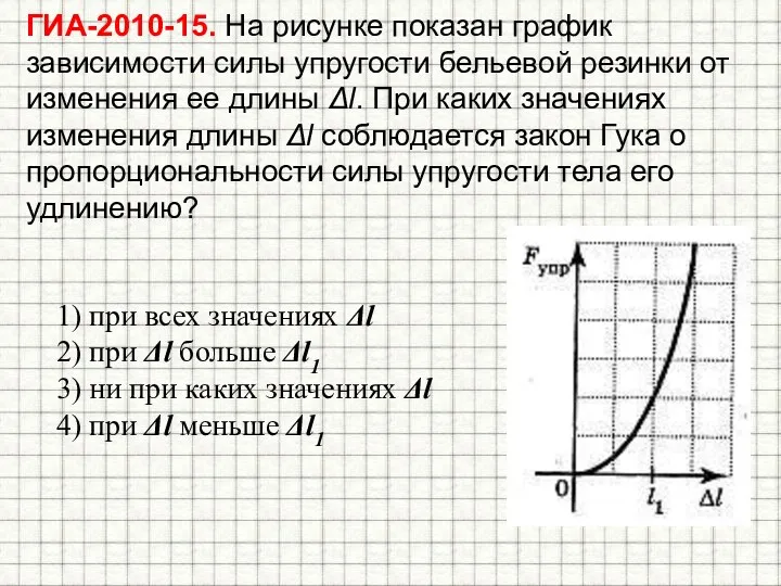 ГИА-2010-15. На рисунке показан график зависимости силы упругости бельевой резинки