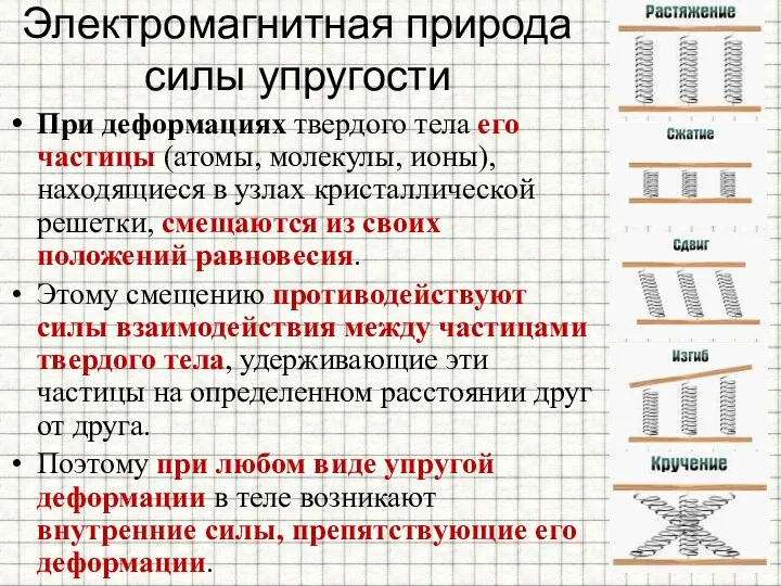 Электромагнитная природа силы упругости При деформациях твердого тела его частицы