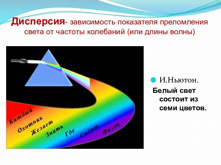 Дисперсия- зависимость показателя преломления света от частоты колебаний (или длины волны) И.Ньютон. Белый
