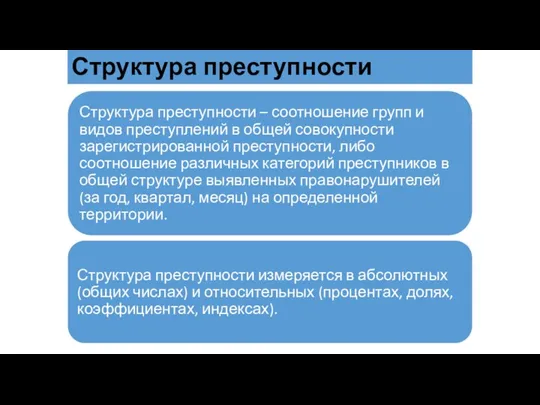 Структура преступности