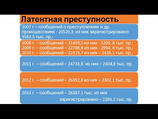 Латентная преступность