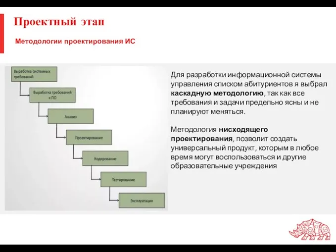 Проектный этап Методологии проектирования ИС Для разработки информационной системы управления