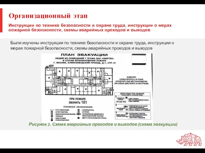 Организационный этап Были изучены инструкции по технике безопасности и охране