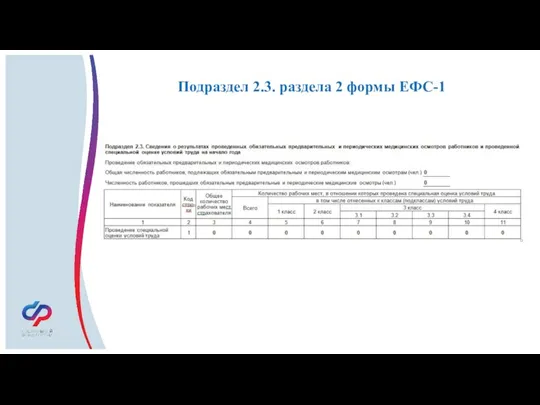 Подраздел 1Подраздел 1.1. «Сведения о трудовой (иной) деятельности» .1. «Сведения