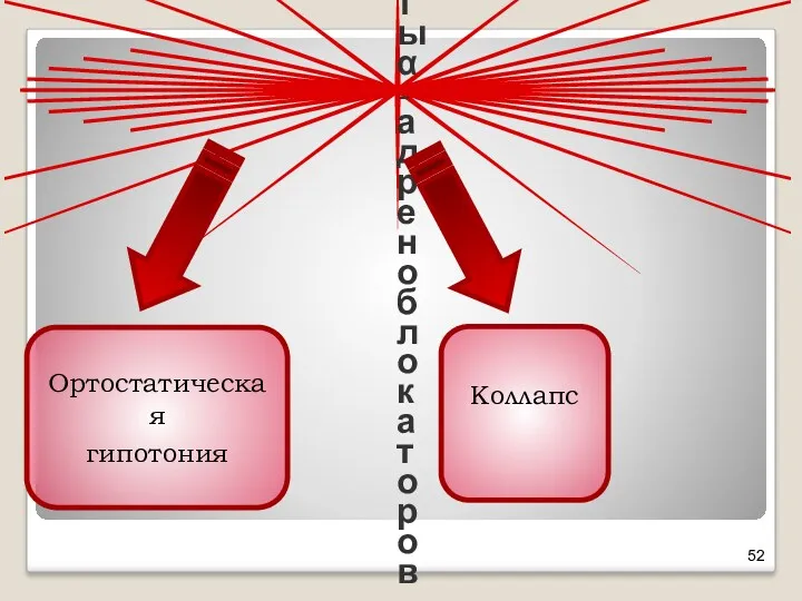 Побочные эффекты α-адреноблокаторов Ортостатическая гипотония Коллапс