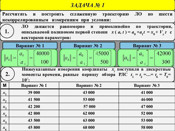 ЗАДАЧА № 1 Рассчитать и построить сглаженную траекторию ЛО по