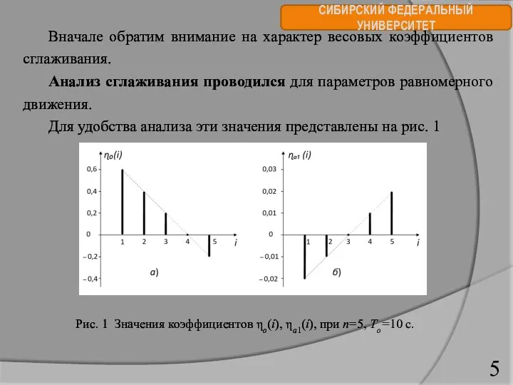 СИБИРСКИЙ ФЕДЕРАЛЬНЫЙ УНИВЕРСИТЕТ Вначале обратим внимание на характер весовых коэффициентов