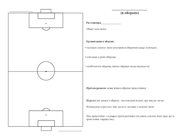 _______________ (в обороне) Расстановка _______________ Общие замечания: Организация в обороне: на каком участке