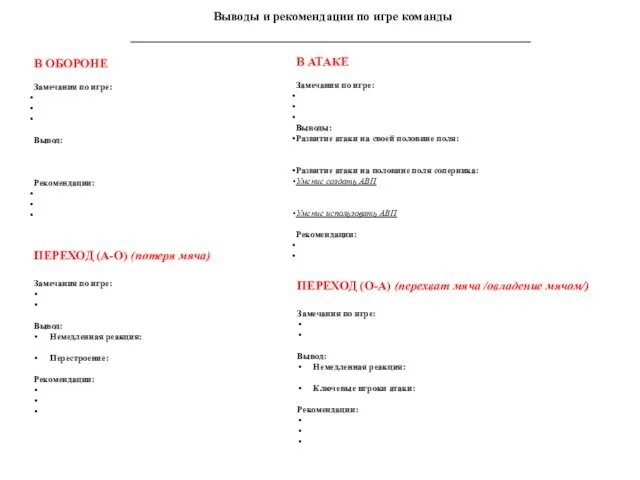 В ОБОРОНЕ Замечания по игре: Вывод: Рекомендации: Выводы и рекомендации по игре команды