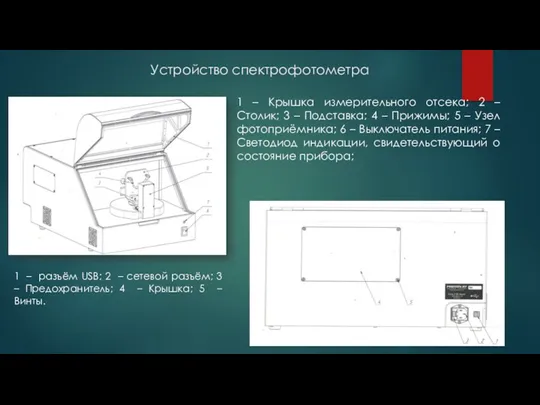 Устройство спектрофотометра 1 – Крышка измерительного отсека; 2 – Столик;