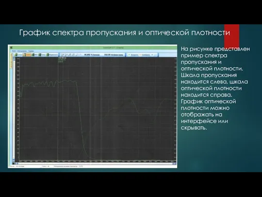 График спектра пропускания и оптической плотности На рисунке представлен пример