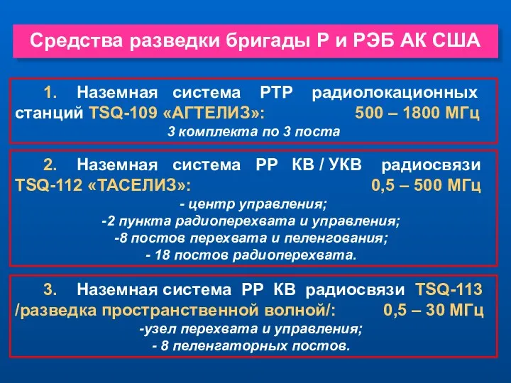 Средства разведки бригады Р и РЭБ АК США 1. Наземная