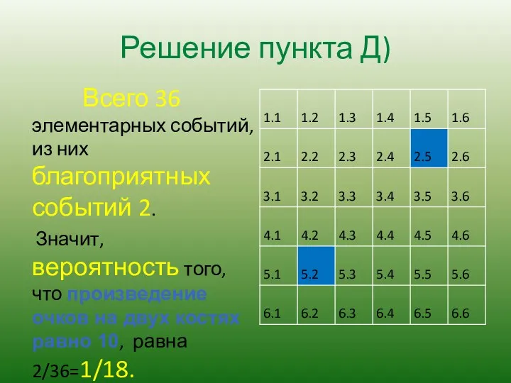 Решение пункта Д) Всего 36 элементарных событий, из них благоприятных