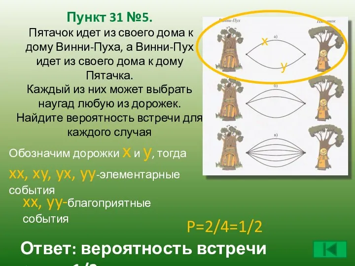 Пункт 31 №5. Пятачок идет из своего дома к дому