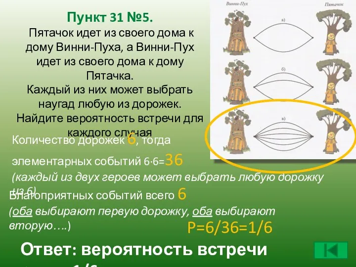 Пункт 31 №5. Пятачок идет из своего дома к дому