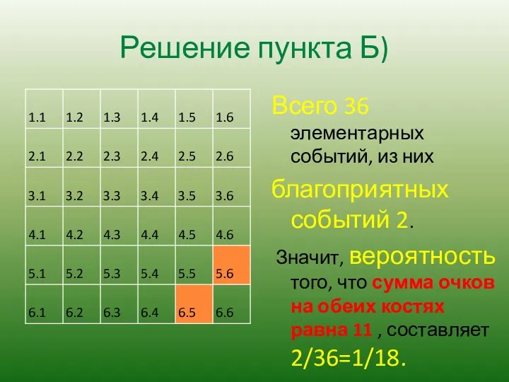 Решение пункта Б) Всего 36 элементарных событий, из них благоприятных