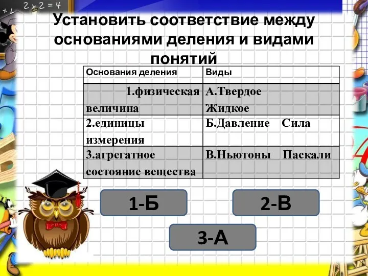 Установить соответствие между основаниями деления и видами понятий 1-Б 2-В 3-А