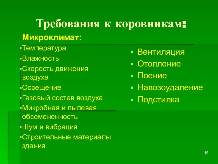 Требования к коровникам: Микроклимат: Температура Влажность Скорость движения воздуха Освещение