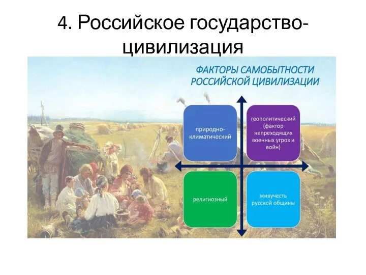 4. Российское государство-цивилизация