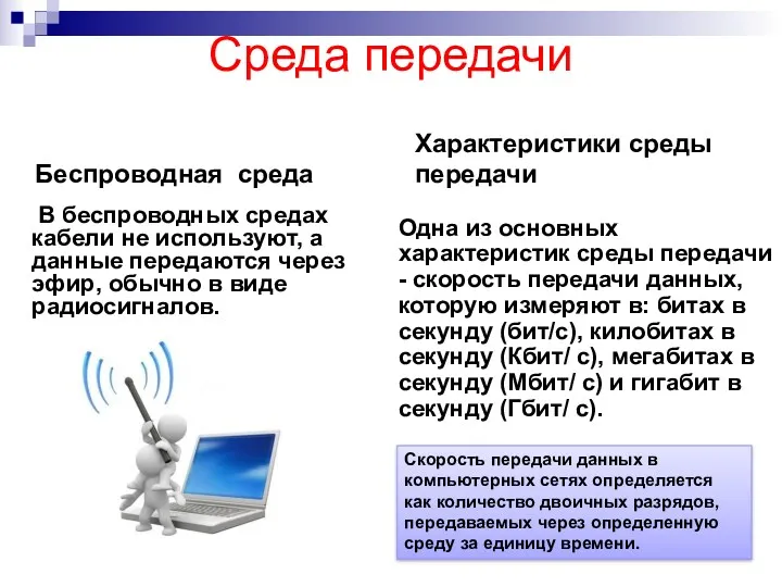 Среда передачи Беспроводная среда Характеристики среды передачи В беспроводных средах