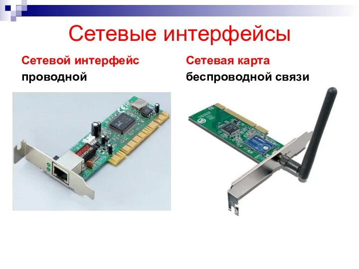 Сетевые интерфейсы Сетевой интерфейс проводной Сетевая карта беспроводной связи