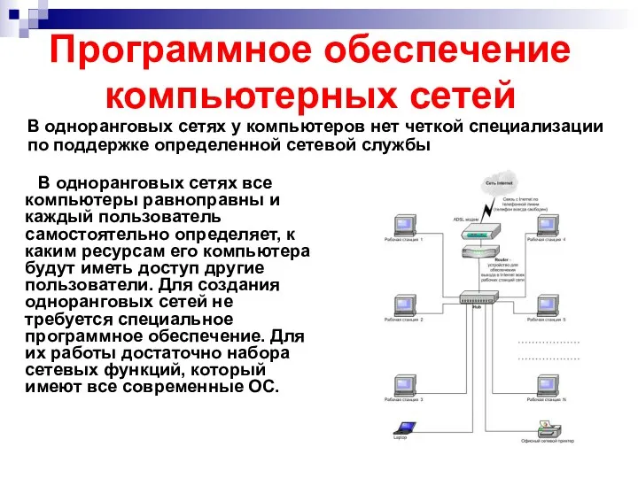 Программное обеспечение компьютерных сетей В одноранговых сетях у компьютеров нет