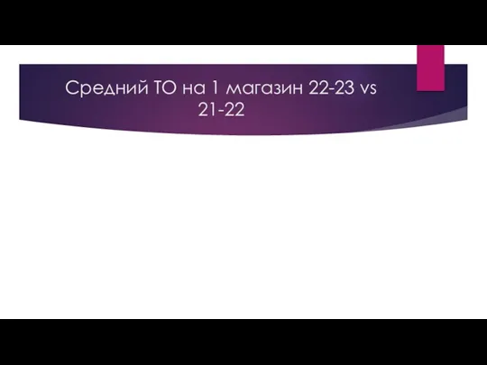 Средний ТО на 1 магазин 22-23 vs 21-22