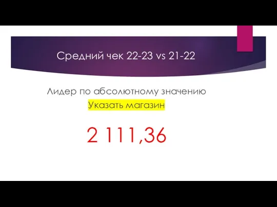 Средний чек 22-23 vs 21-22 Лидер по абсолютному значению Указать магазин 2 111,36