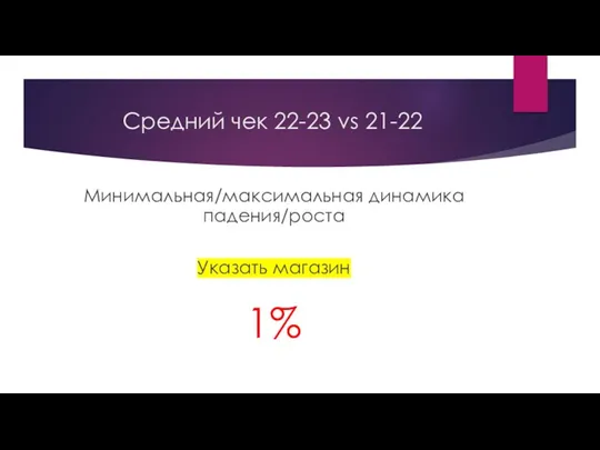 Средний чек 22-23 vs 21-22 Минимальная/максимальная динамика падения/роста Указать магазин 1%