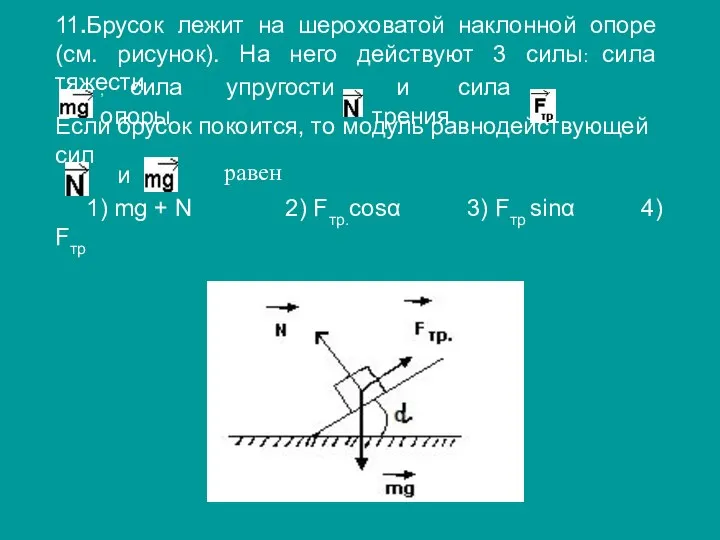 равен 11.Брусок лежит на шероховатой наклонной опоре (см. рисунок). На