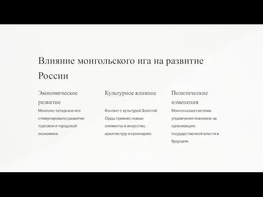 Влияние монгольского ига на развитие России Экономическое развитие Монголо-татарское иго