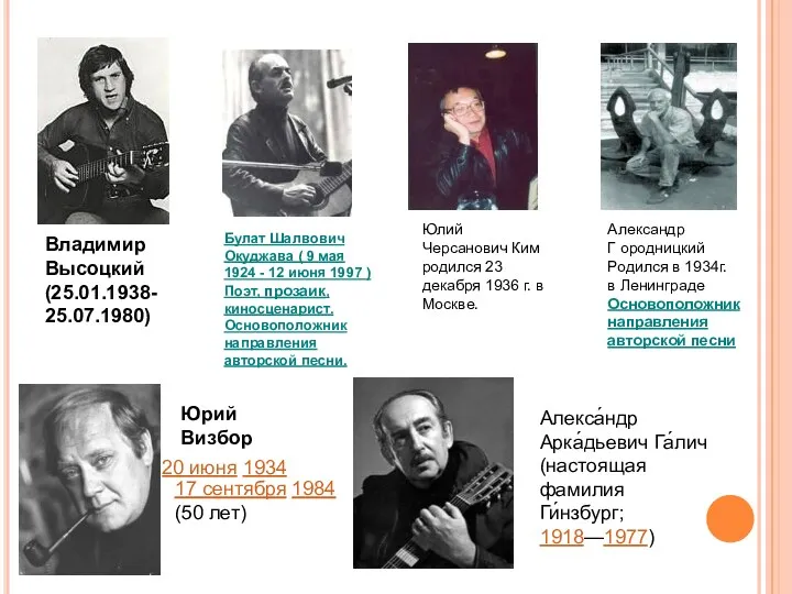 Владимир Высоцкий (25.01.1938-25.07.1980) Булат Шалвович Oкуджава ( 9 мая 1924