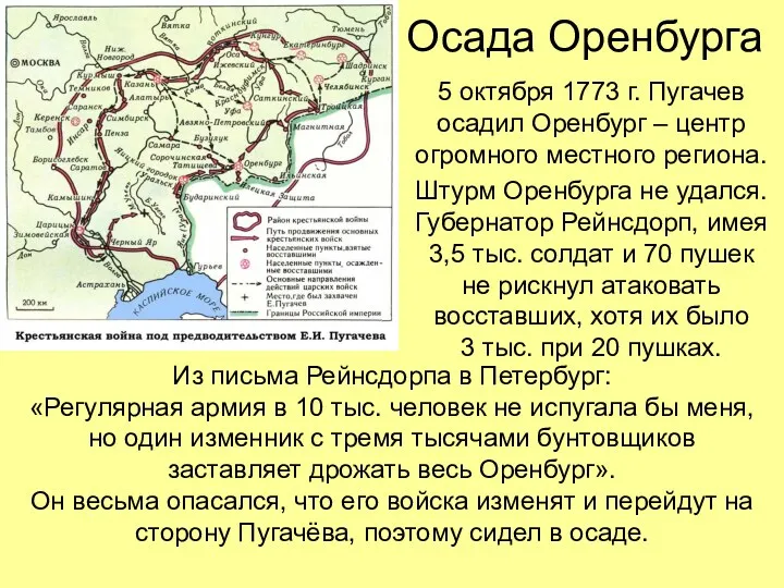 Осада Оренбурга 5 октября 1773 г. Пугачев осадил Оренбург –