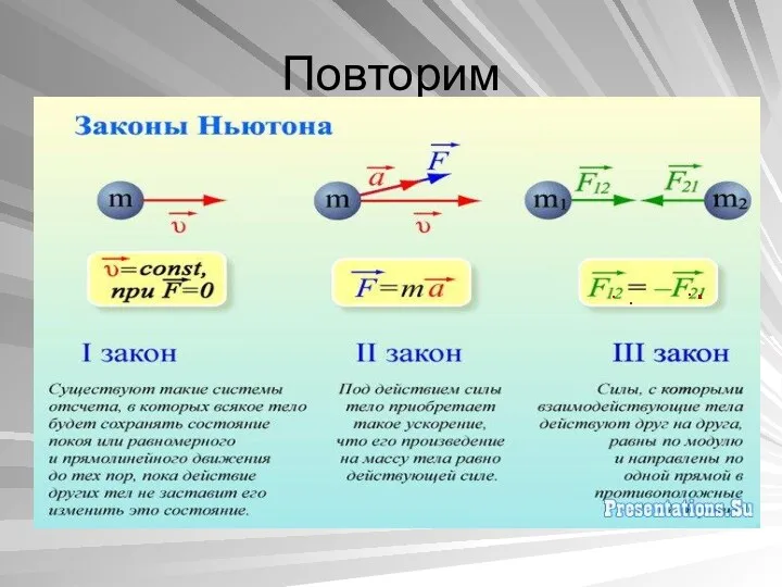 Повторим